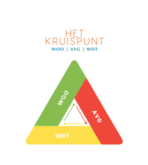 Green and Blue Mental Health CBT Triangle Educational Poster (4)